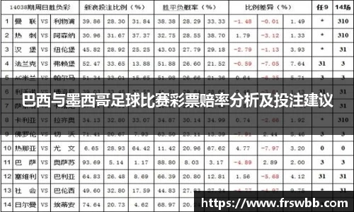 好博巴西与墨西哥足球比赛彩票赔率分析及投注建议